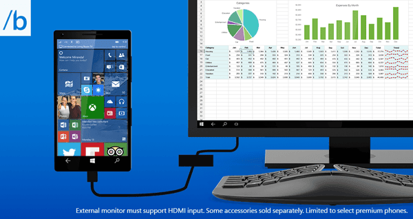 Serviço continuum da Microsoft